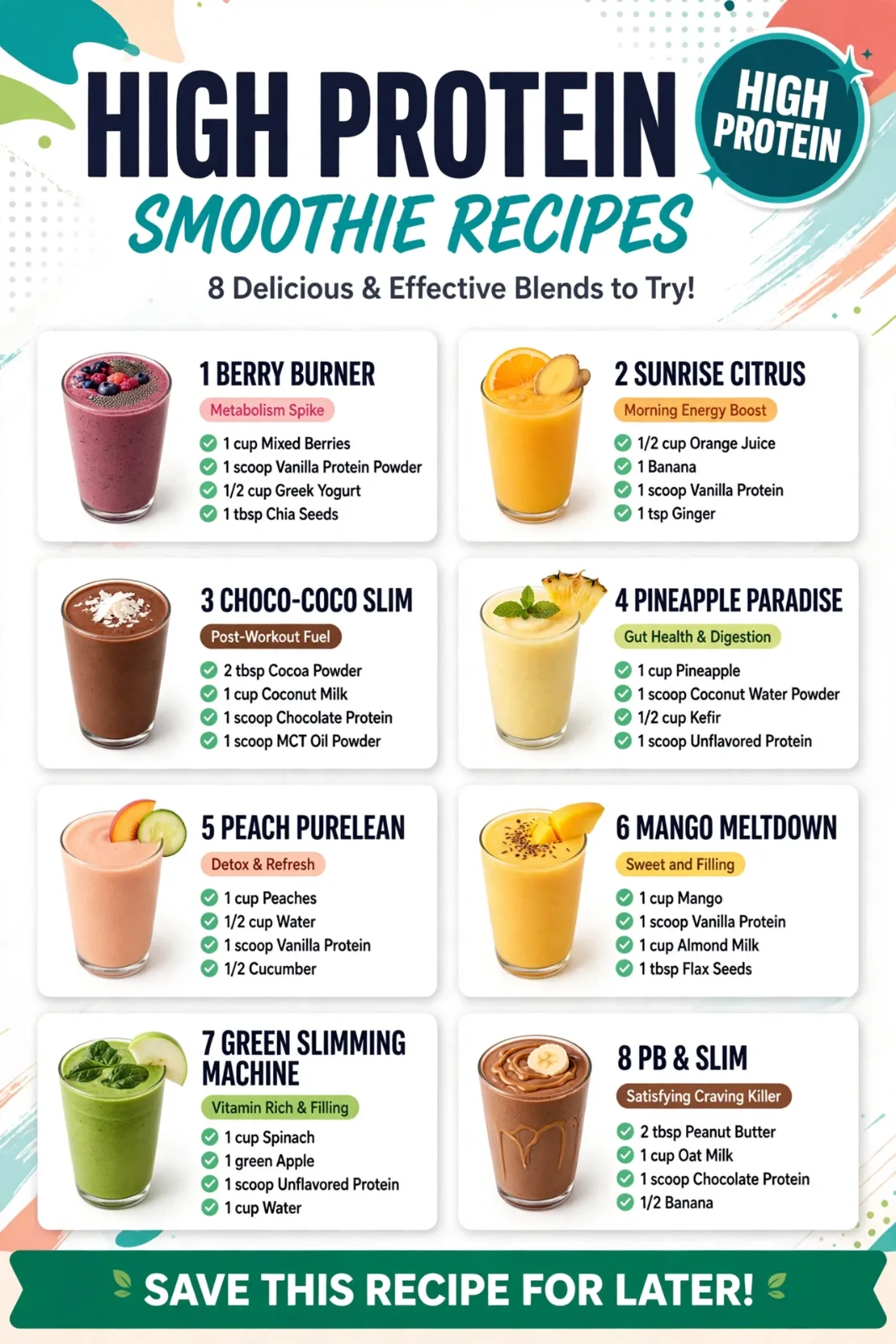 High-Protein Berry Smoothie Recipe for Energy High-Protein Berry Smoothie Recipe for Energy