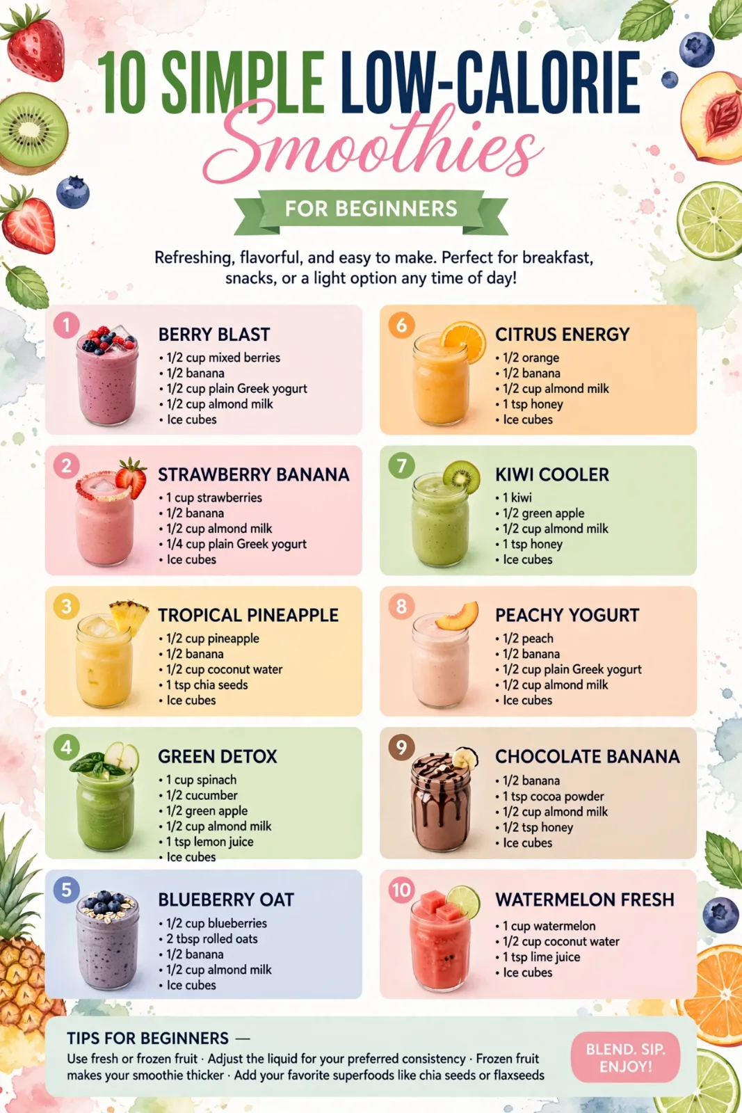 Chocolate Banana Bliss Smoothie