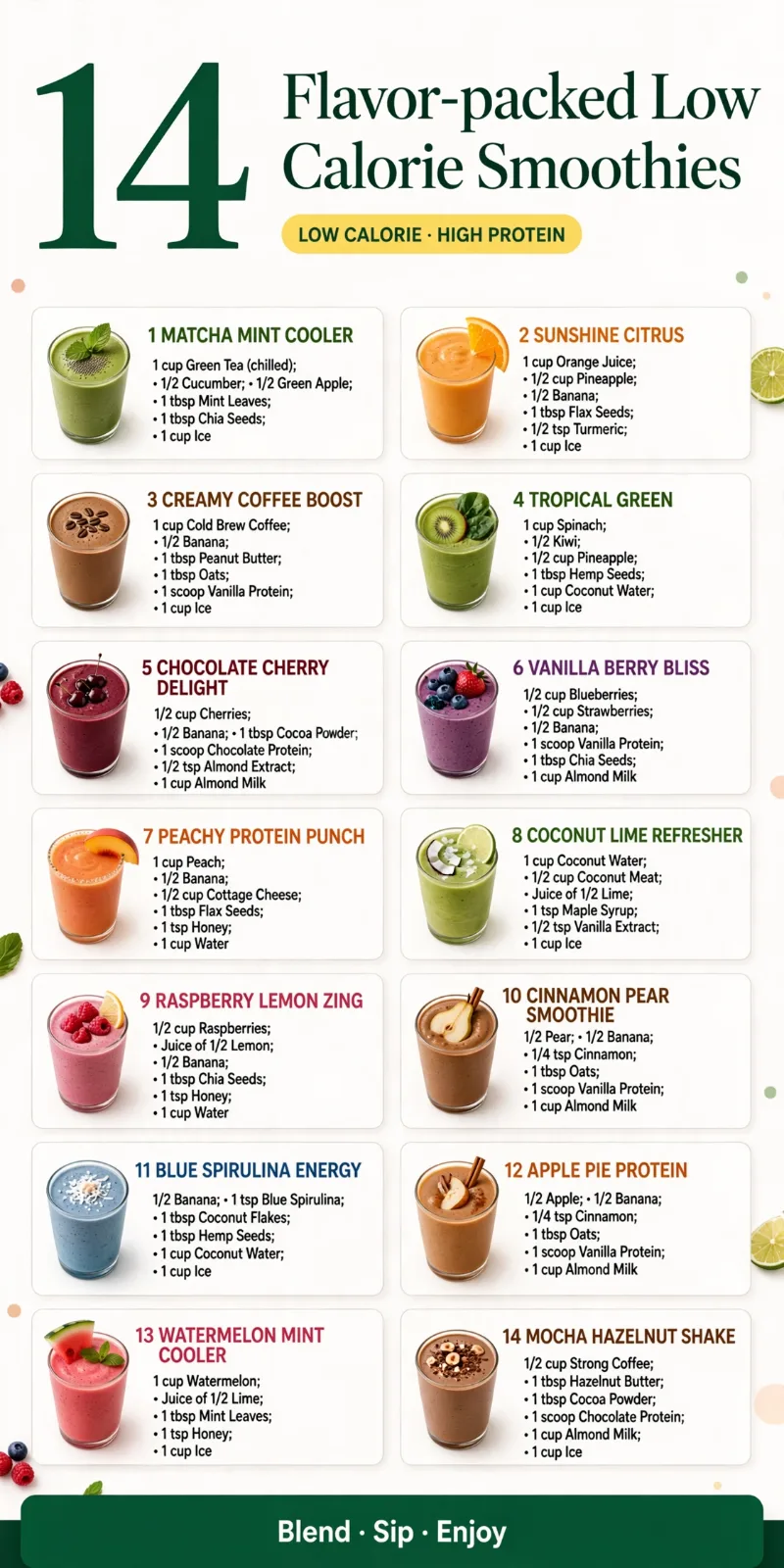 Cinnamon Pear Smoothie: Cozy & Healthy Recipe Cinnamon Pear Smoothie: Cozy & Healthy Recipe