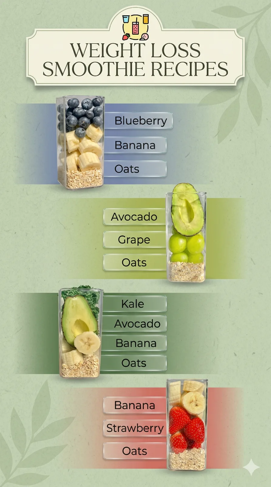 Creamy Kale Avocado Banana Oat Smoothie