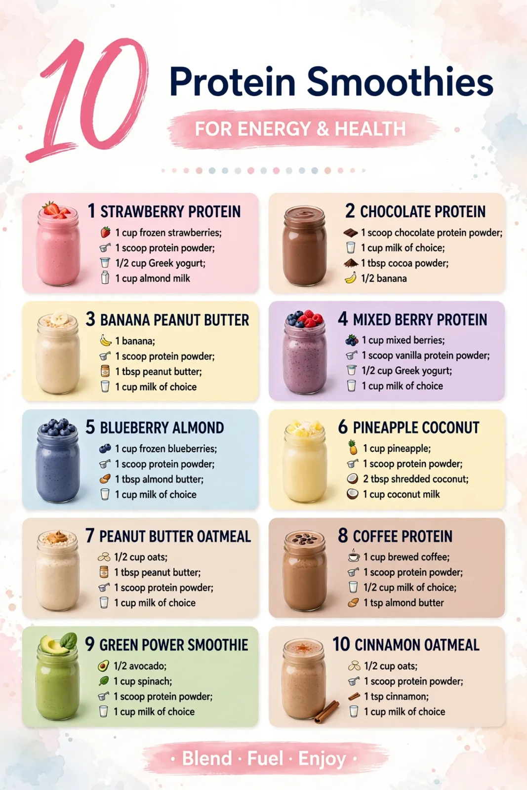 Strawberry Protein Smoothie: Best Post-Workout Drink Strawberry Protein Smoothie: Best Post-Workout Drink