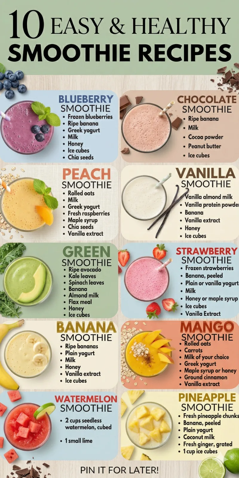 Sunrise Mango Carrot Oat Smoothie