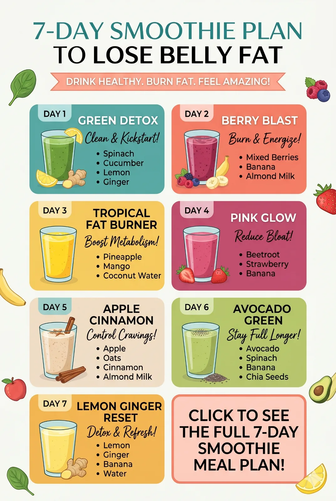 The Ultimate Glow Smoothie