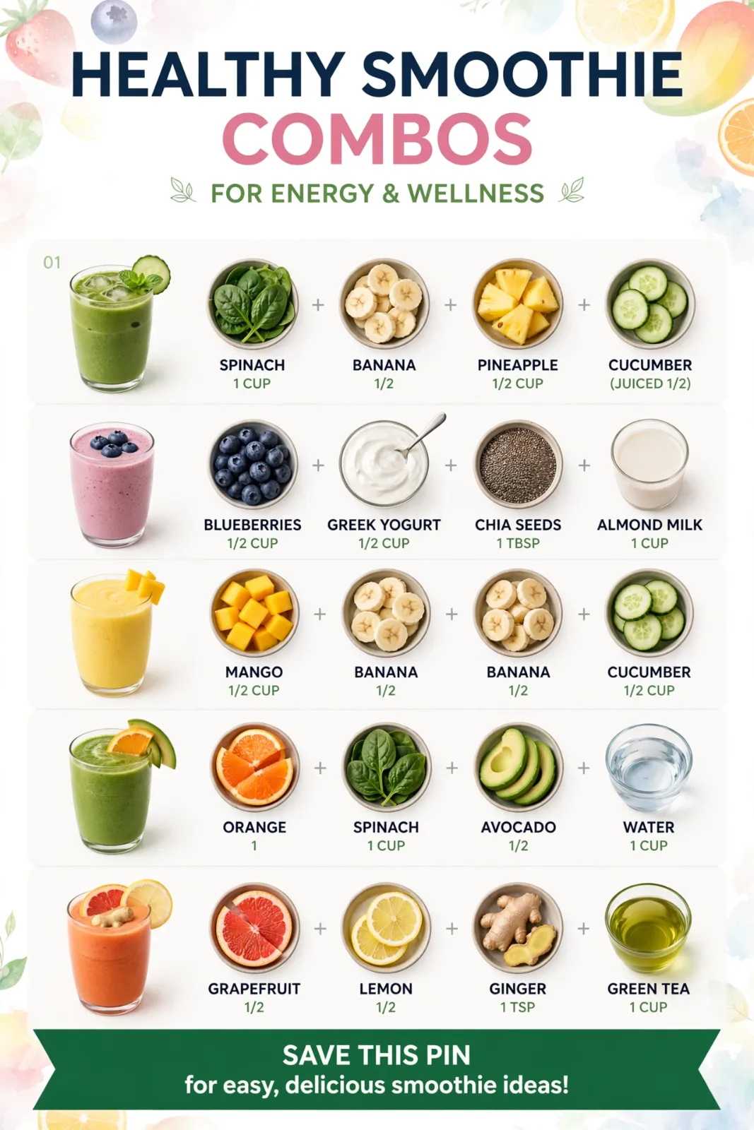 Tropical Mango Banana Cucumber Cooler
