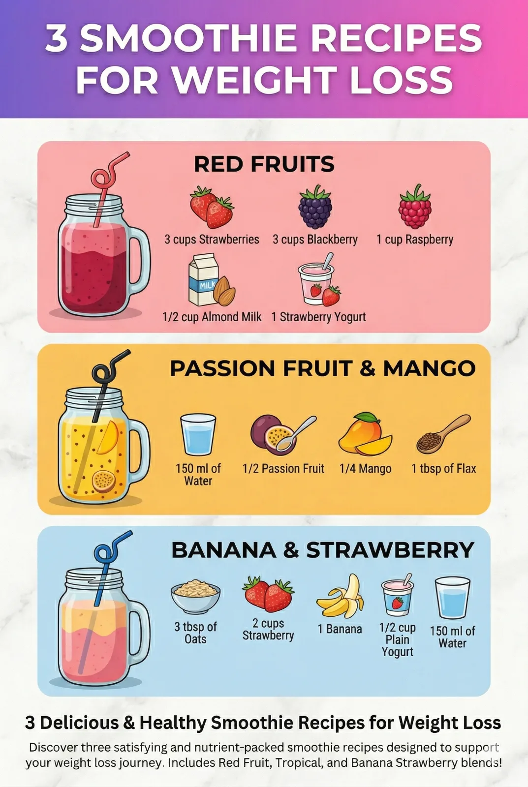 Tropical Passion Mango Flax Smoothie Tropical Passion Mango Flax Smoothie